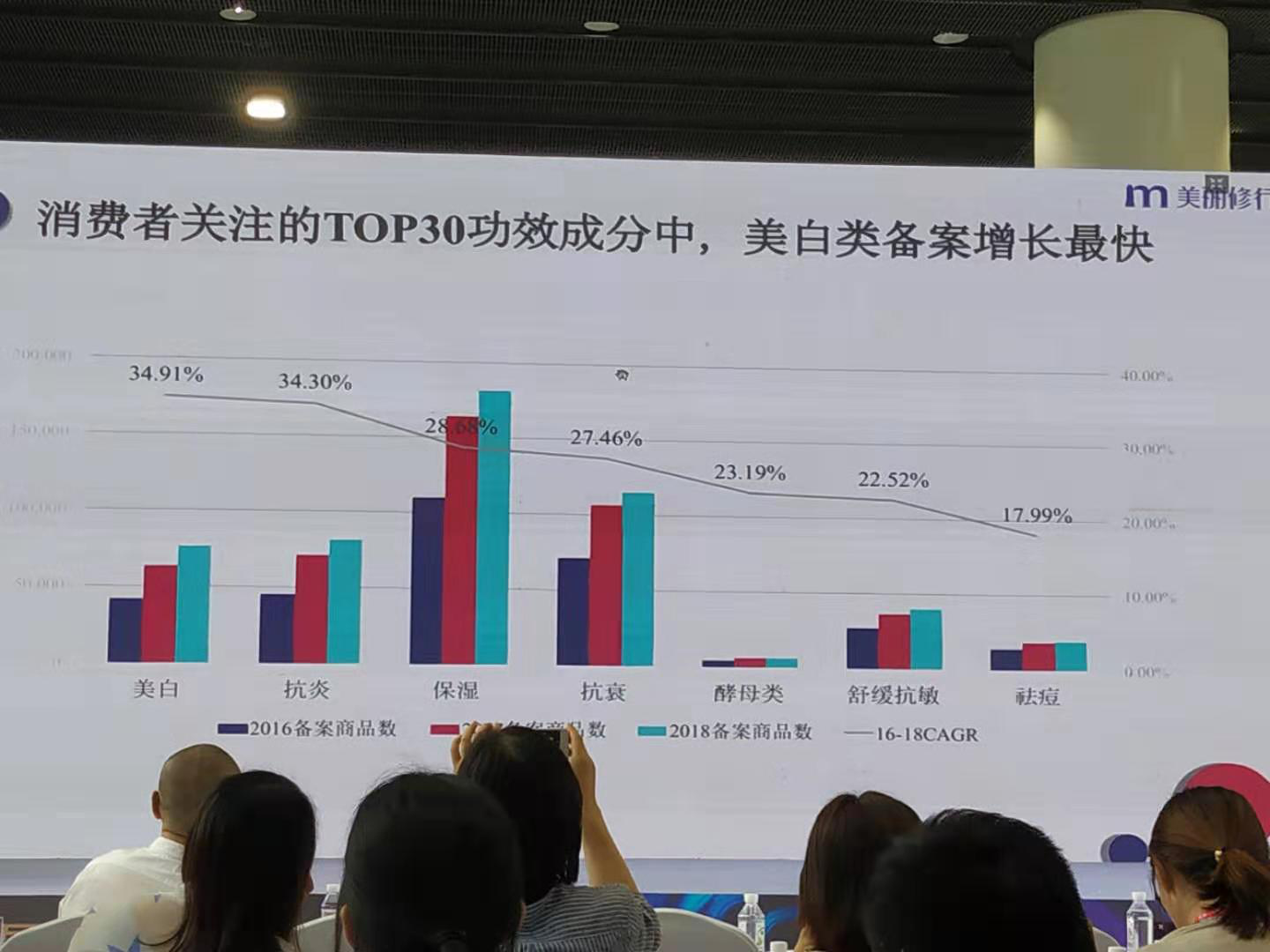 金佰利(国际)官方网站入口