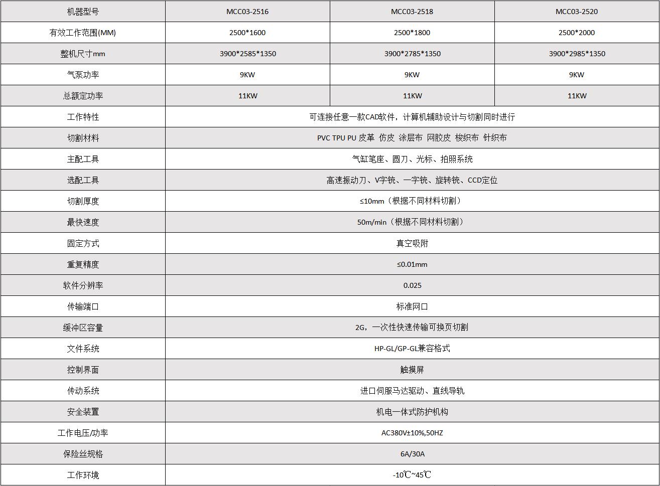 威廉希尔(WilliamHill-中文官方网站)-Official Website