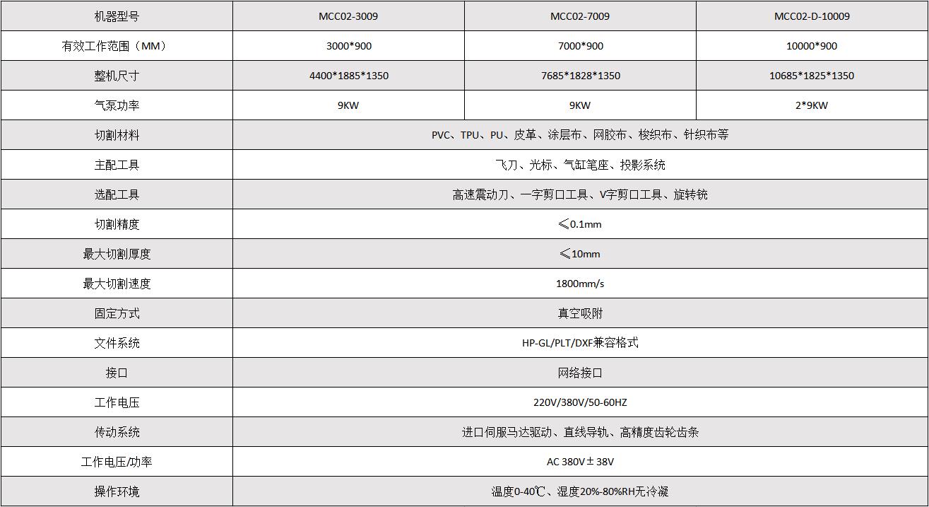 威廉希尔(WilliamHill-中文官方网站)-Official Website