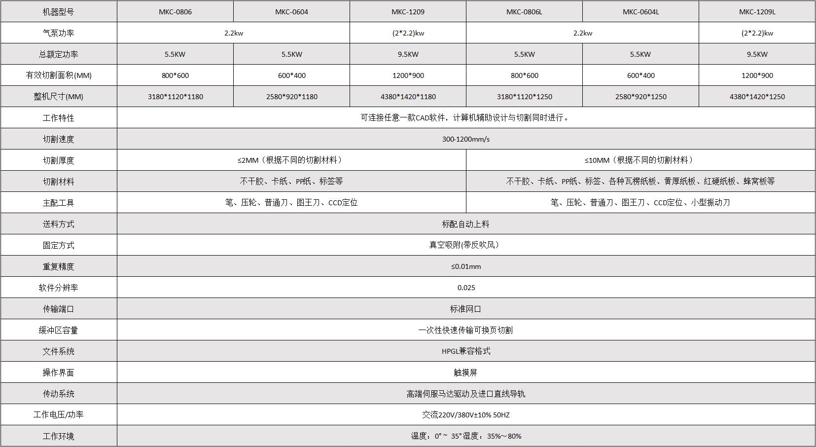 威廉希尔(WilliamHill-中文官方网站)-Official Website