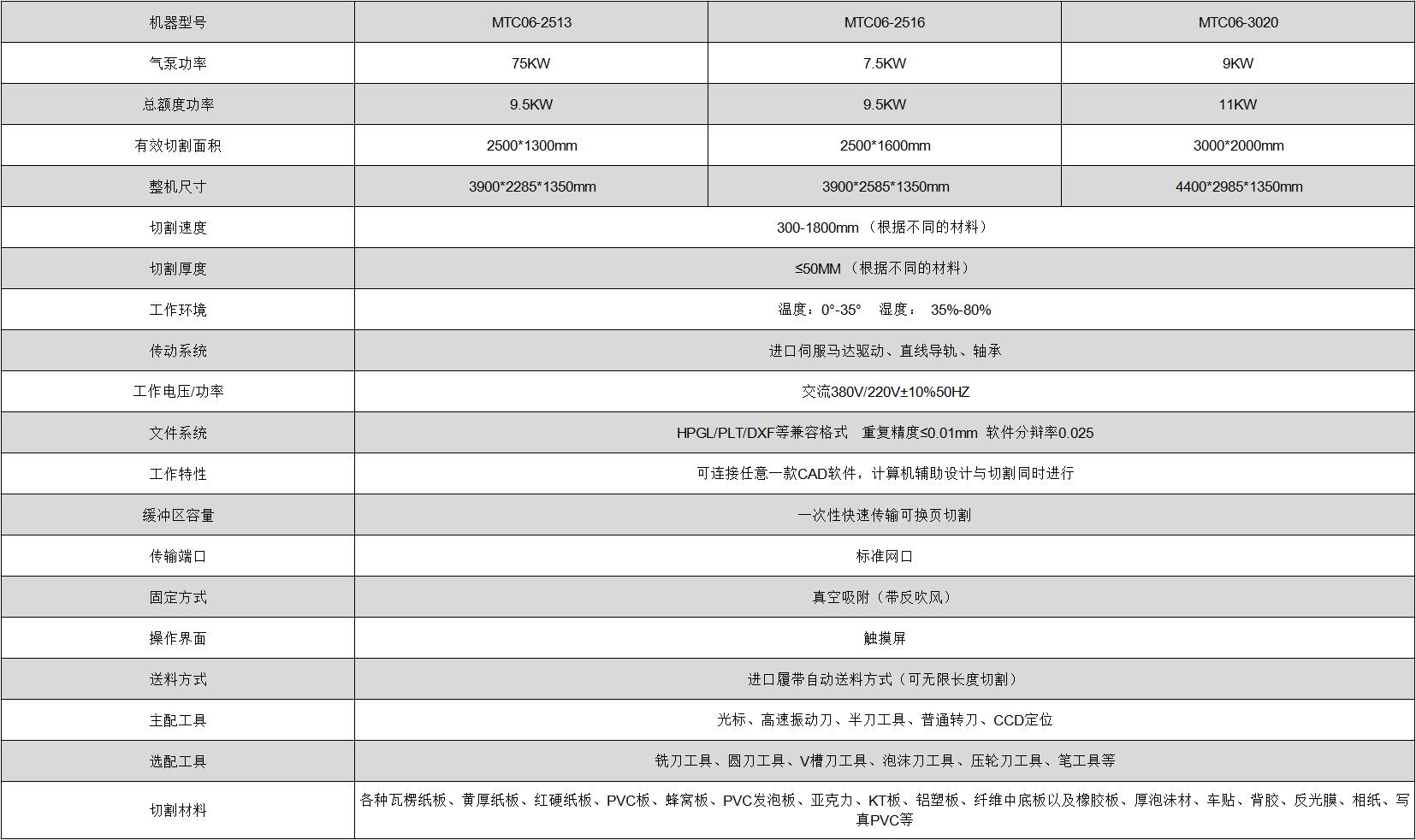威廉希尔(WilliamHill-中文官方网站)-Official Website