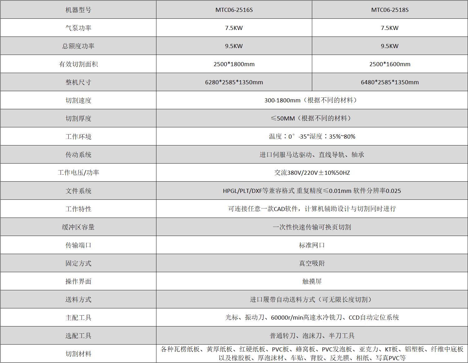 威廉希尔(WilliamHill-中文官方网站)-Official Website